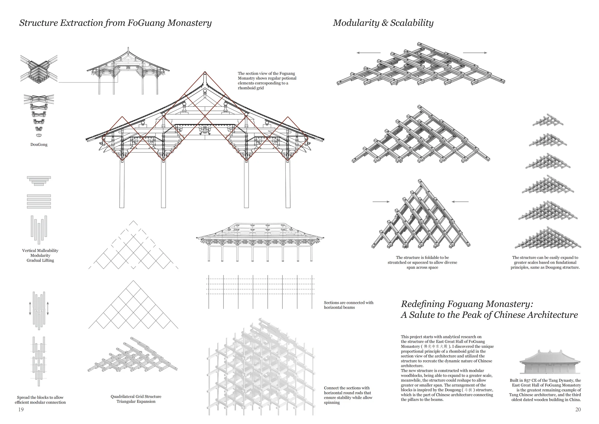 Dynamic Roof