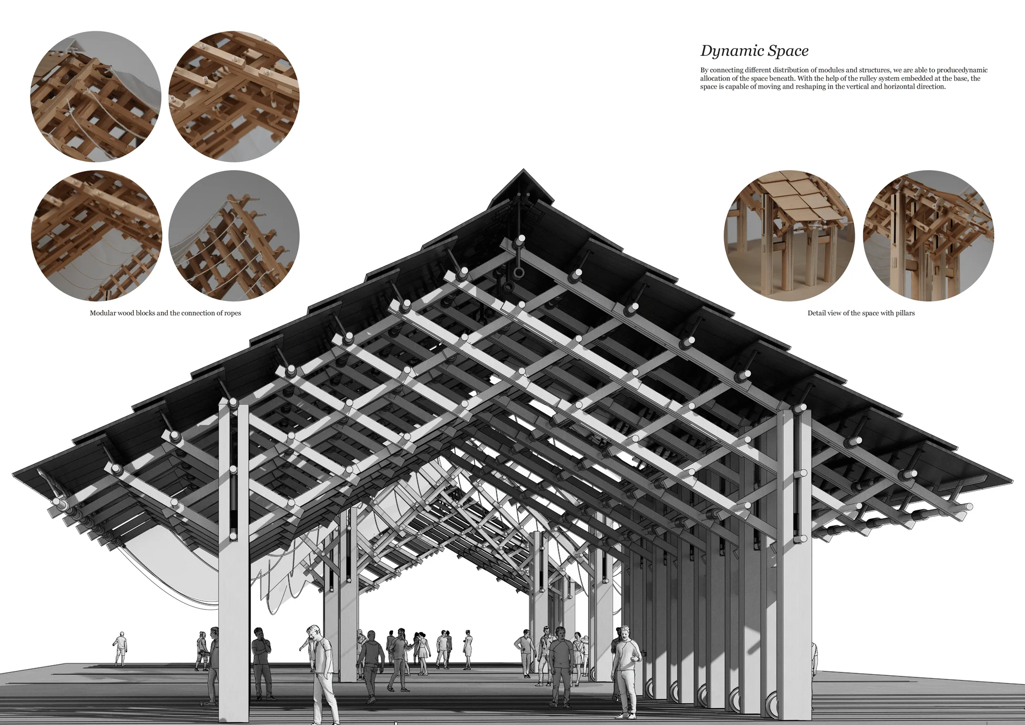 Dynamic Roof